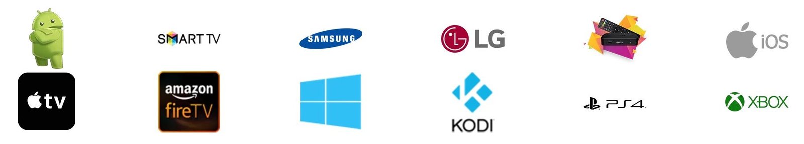 IPTV Supported Devices